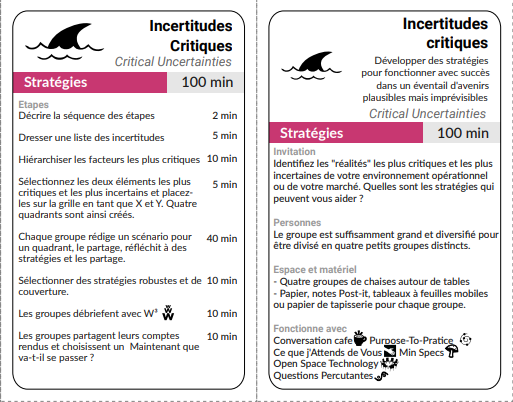 Carte de la structure Critical Uncertainties